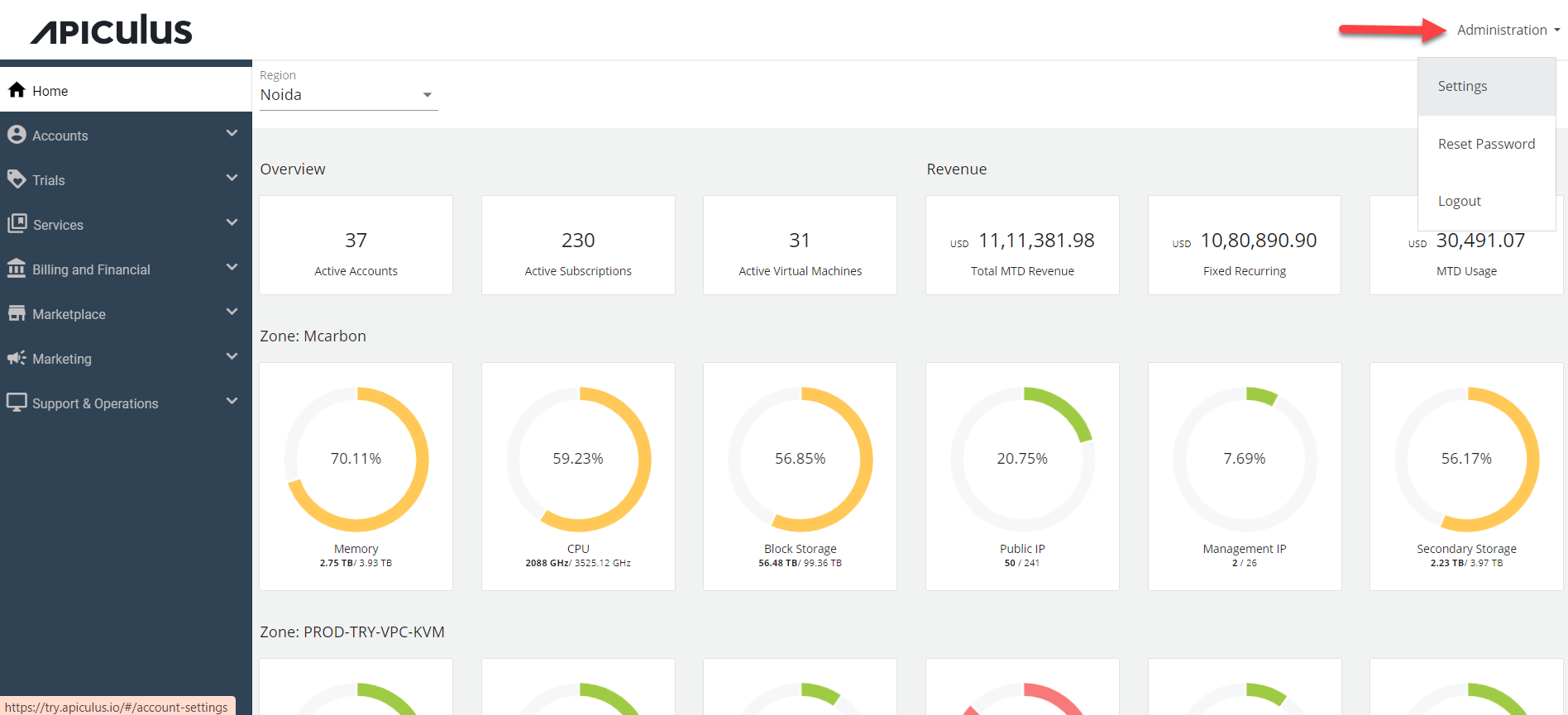 Managing Service Provider Profile