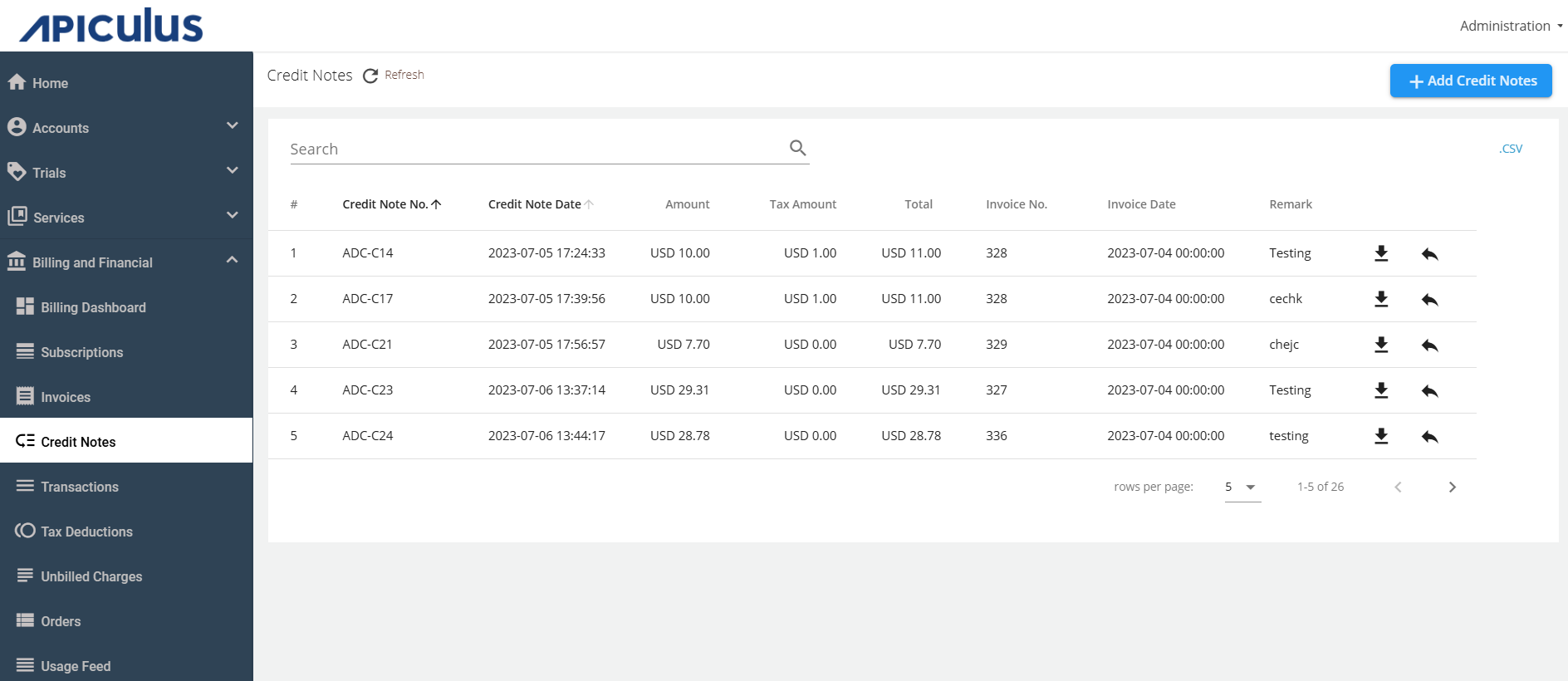 Creating Credit Notes in Bulk