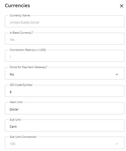 Currency Localisation