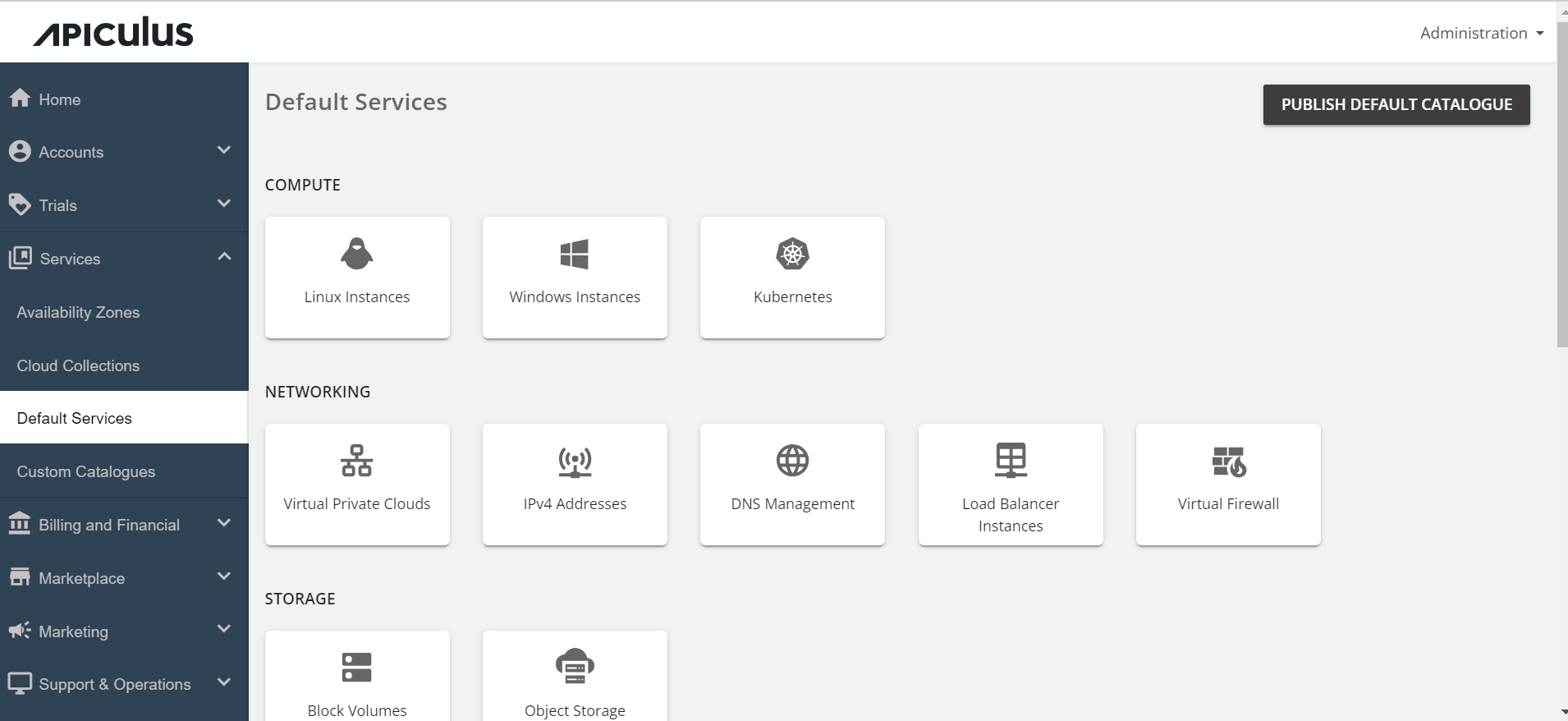 Configuring Kubernetes Service