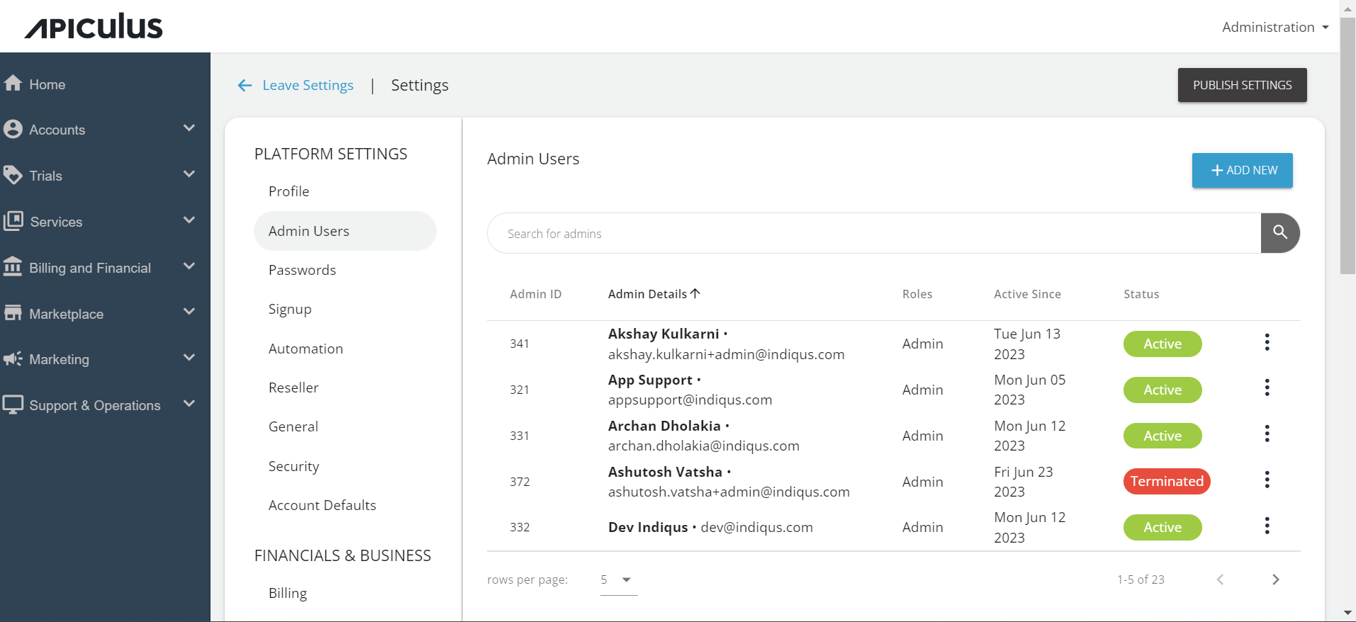 Managing SP Admin Users