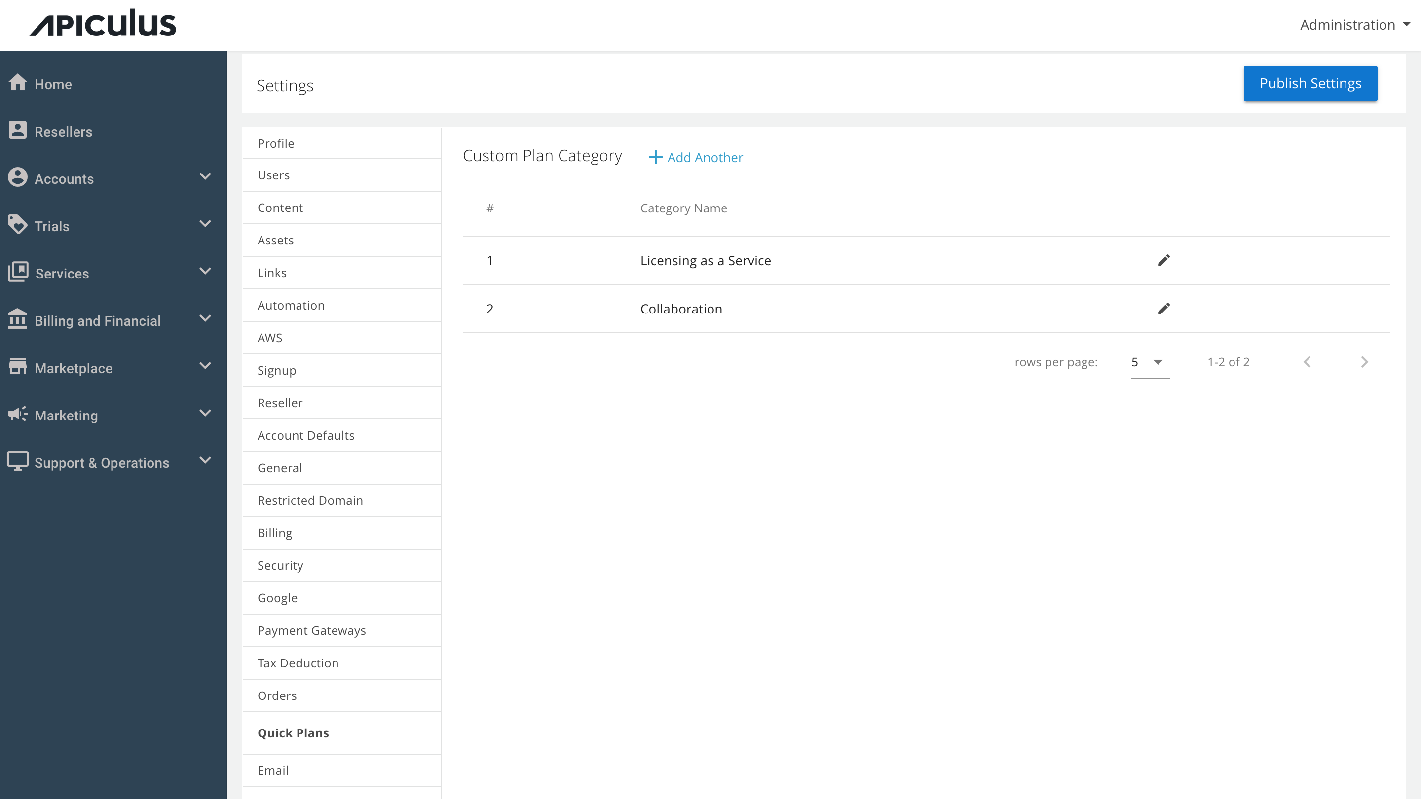 Managing QuickPlan Categories