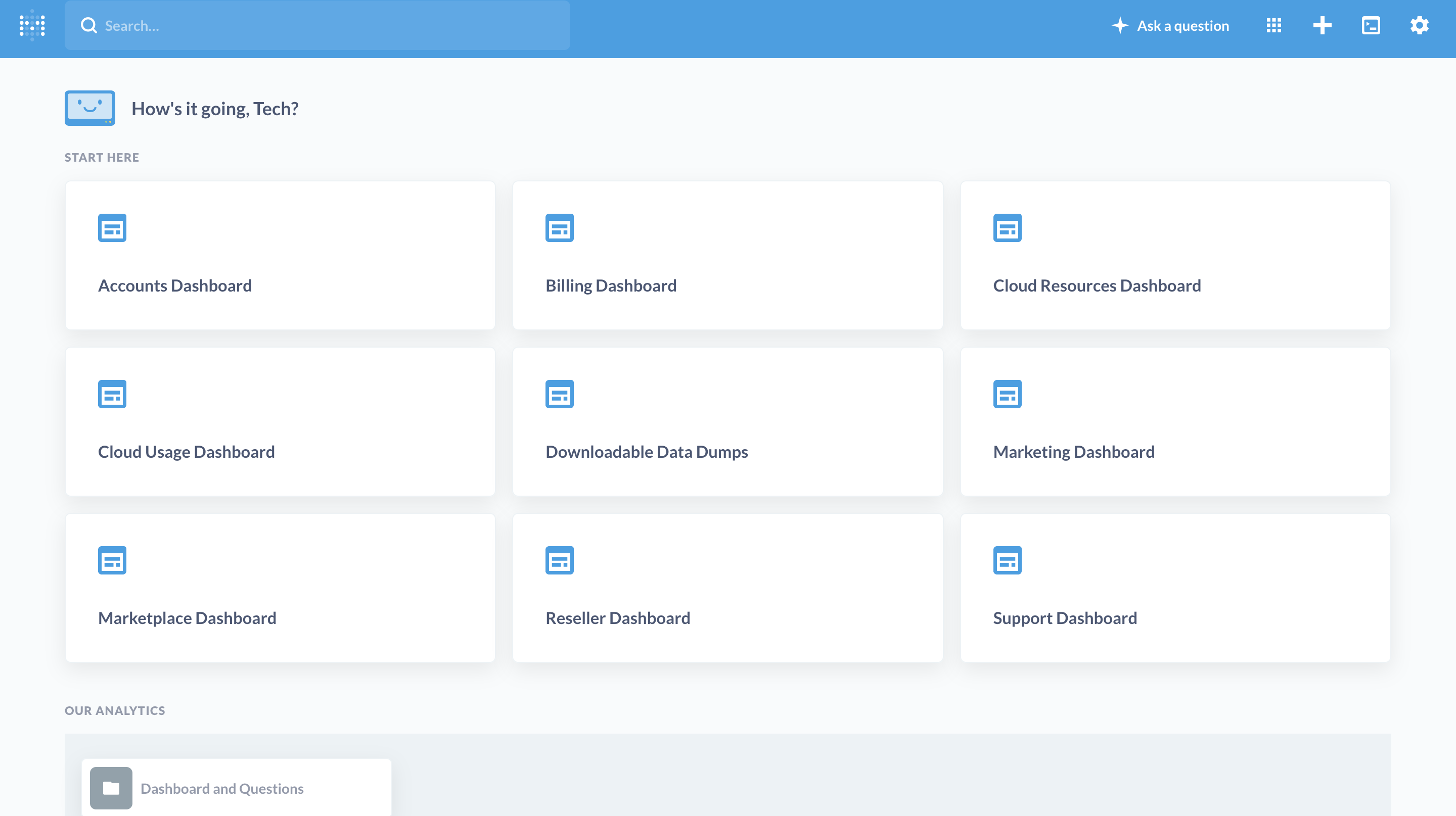Metabase Business Intelligence Dashboards