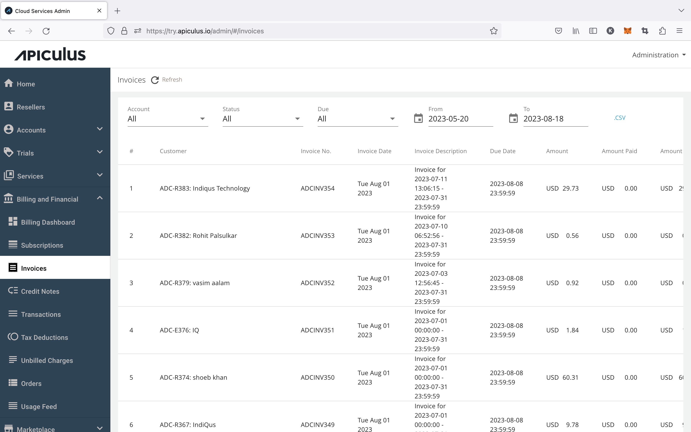 Billing and Financials Overview