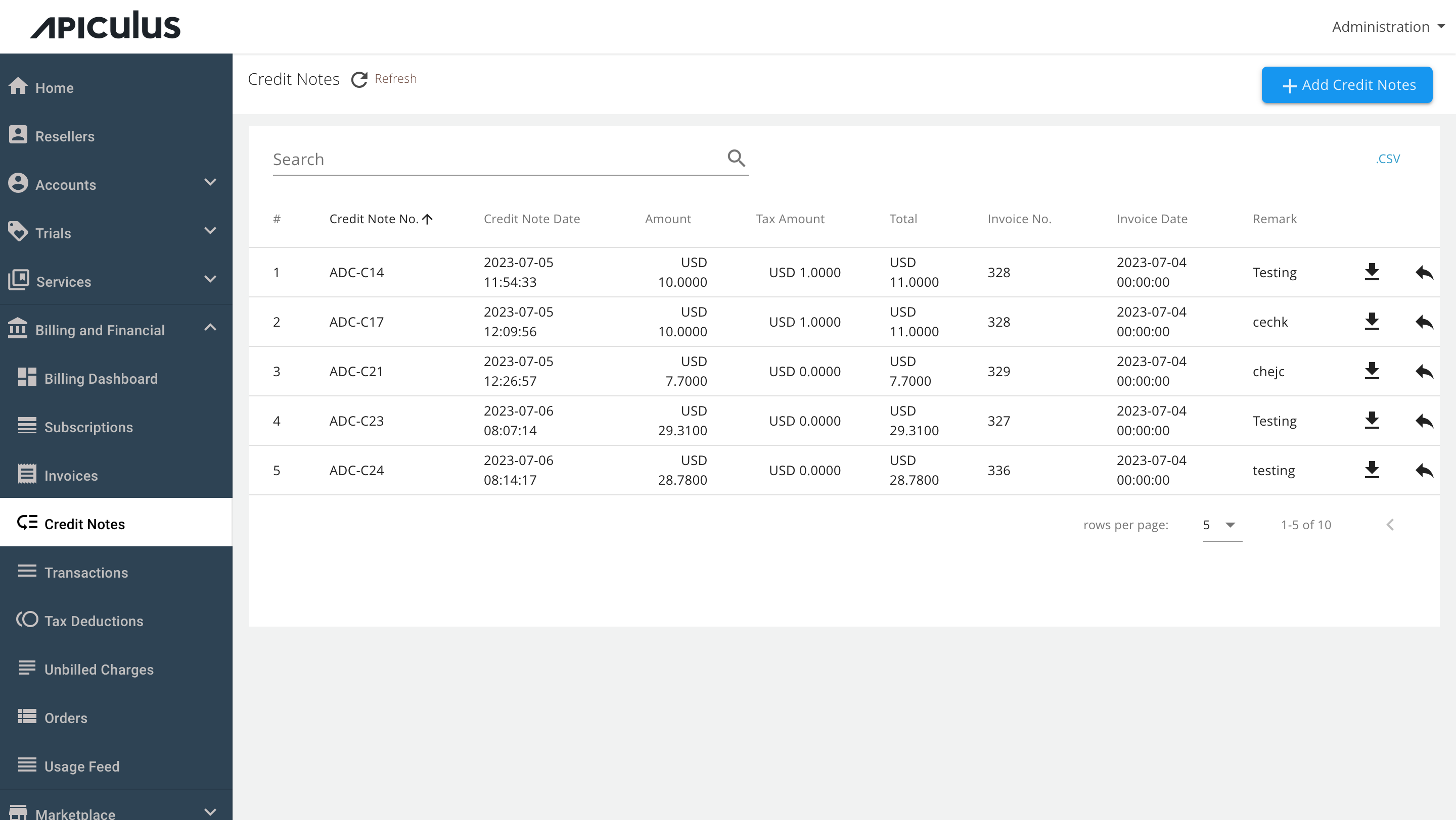 Billing and Financials Overview