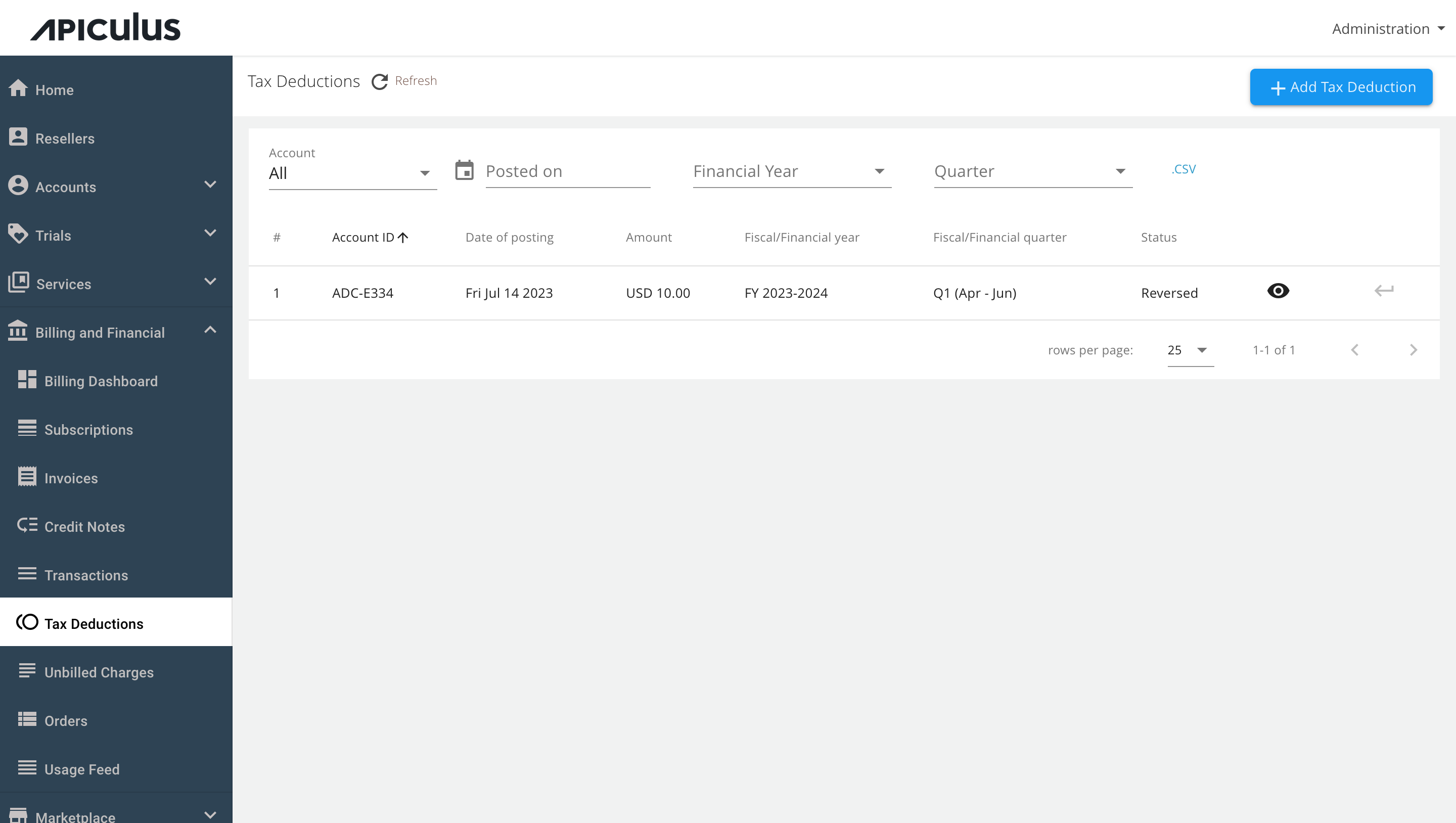 Billing and Financials Overview