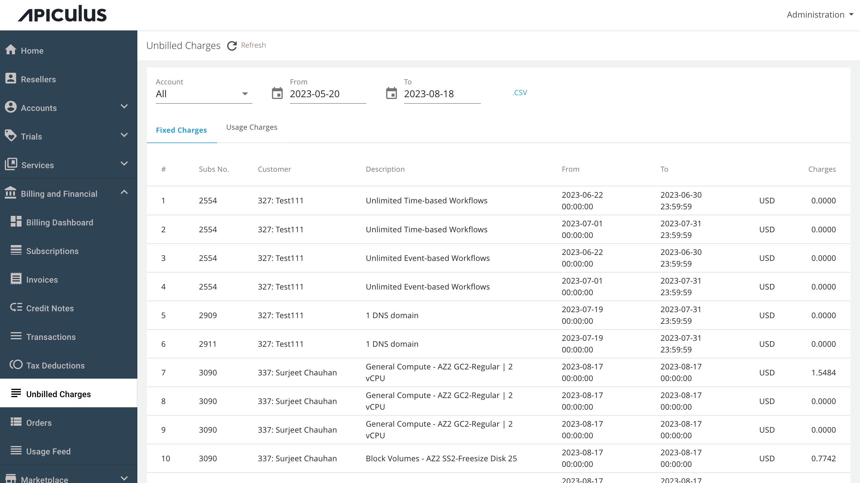 Billing and Financials Overview