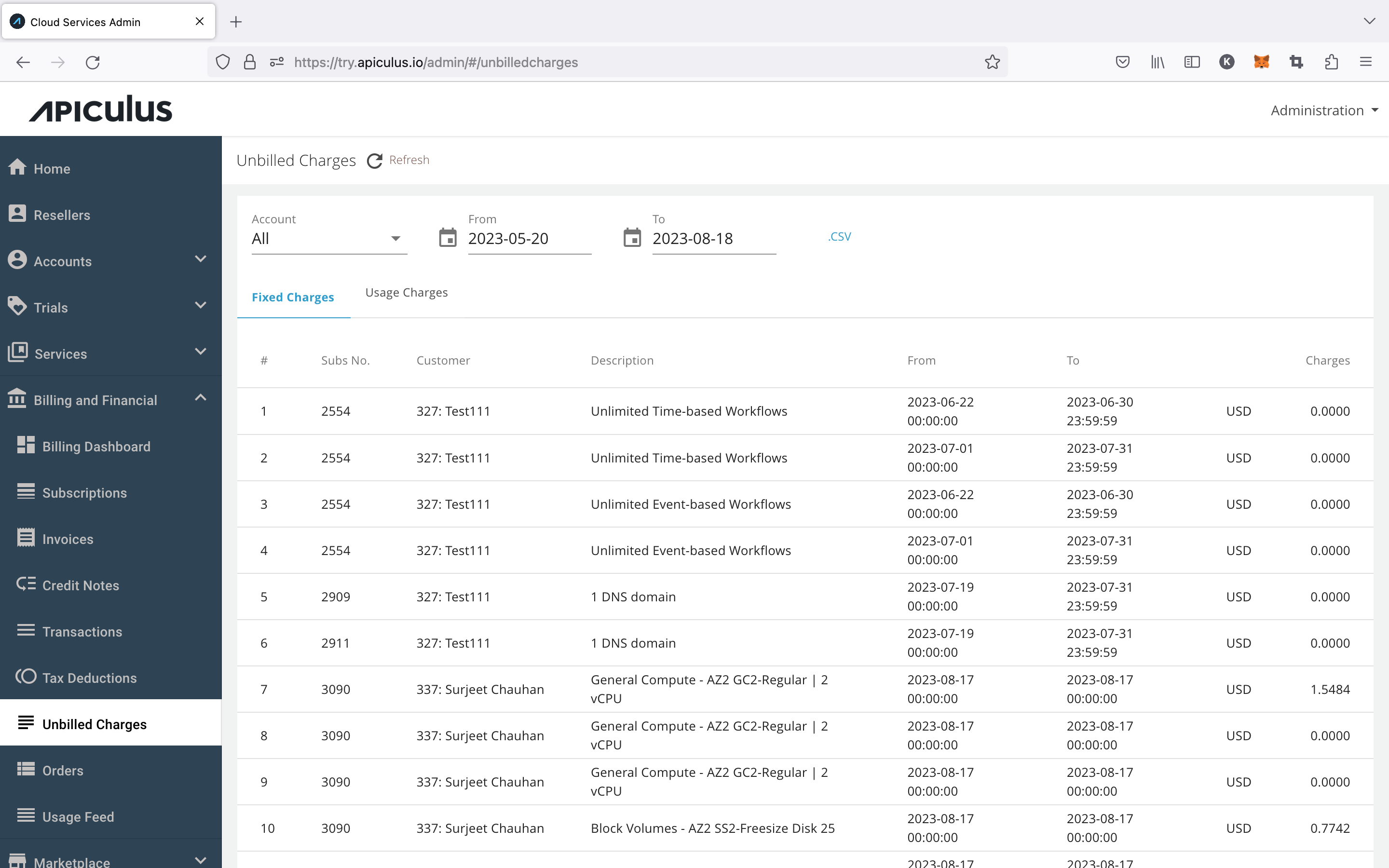 Billing and Financials Overview