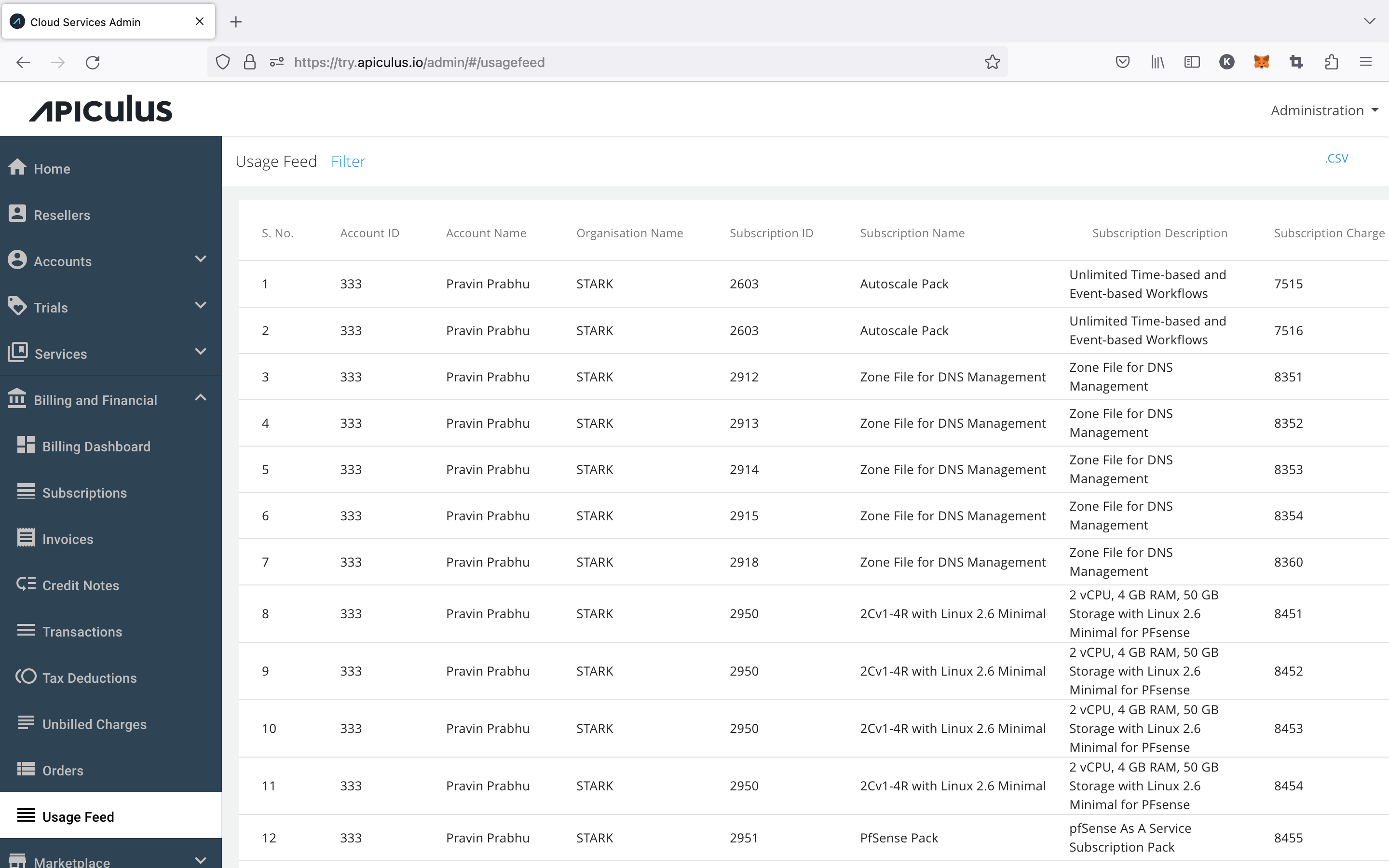 Billing and Financials Overview