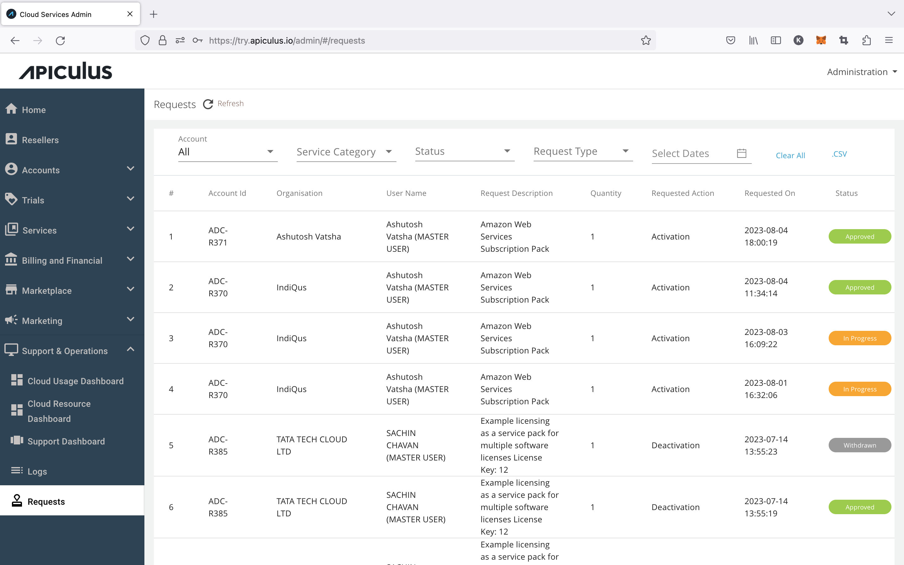 Handling Purchase and Provisioning Requests