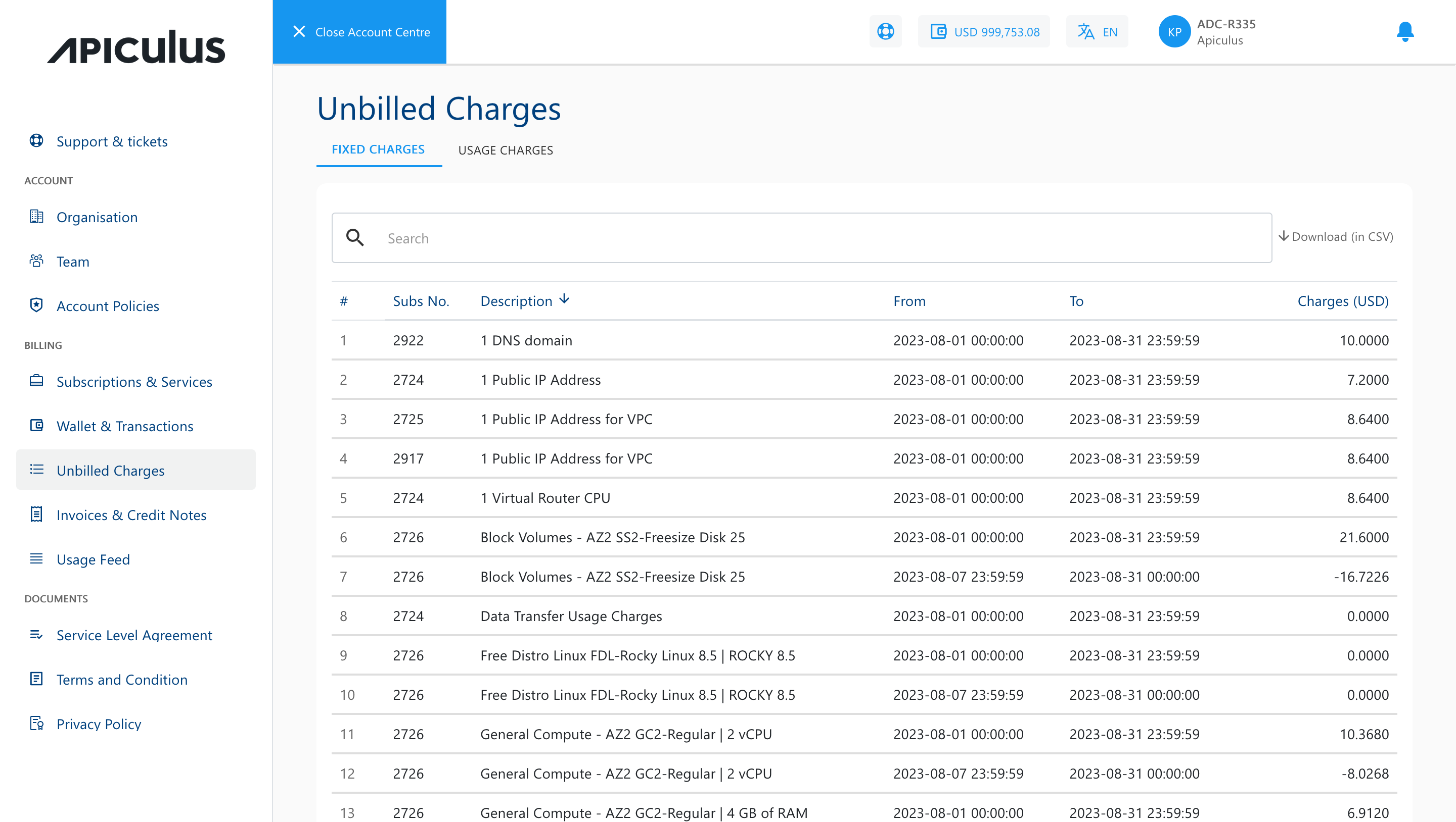Unbilled Charges