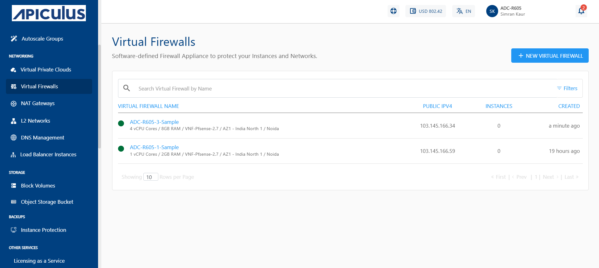 Viewing VFI Network Details