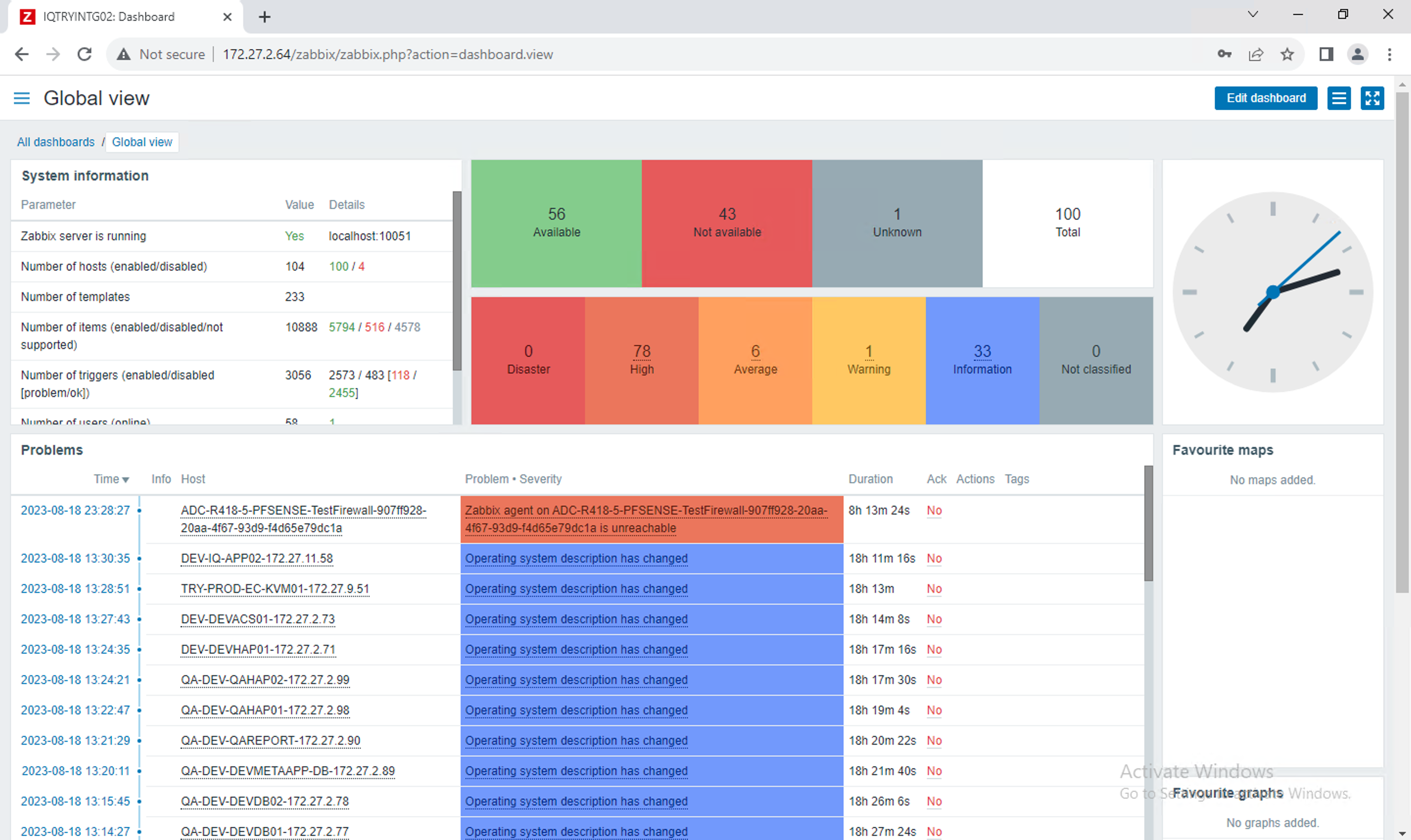 Zabbix Dashboard and NMS