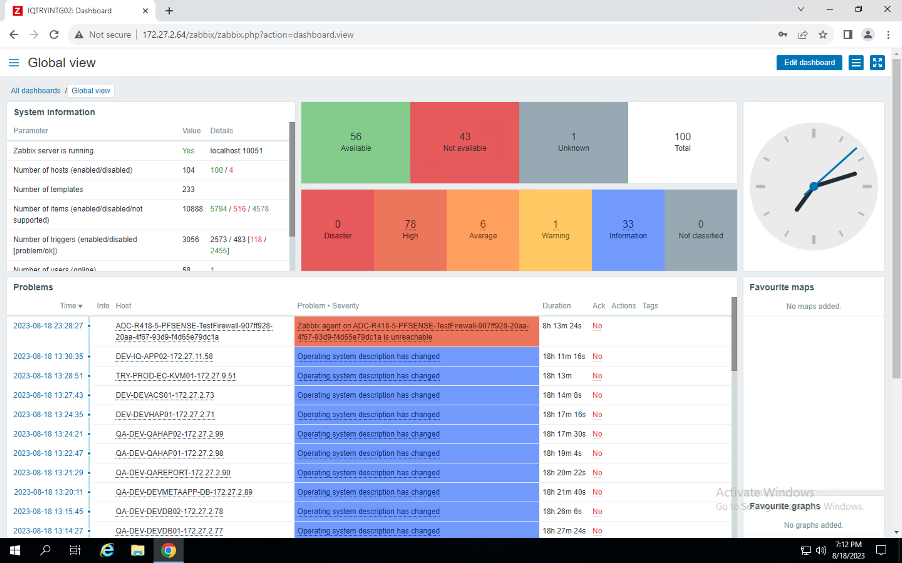 Zabbix Dashboard and NMS