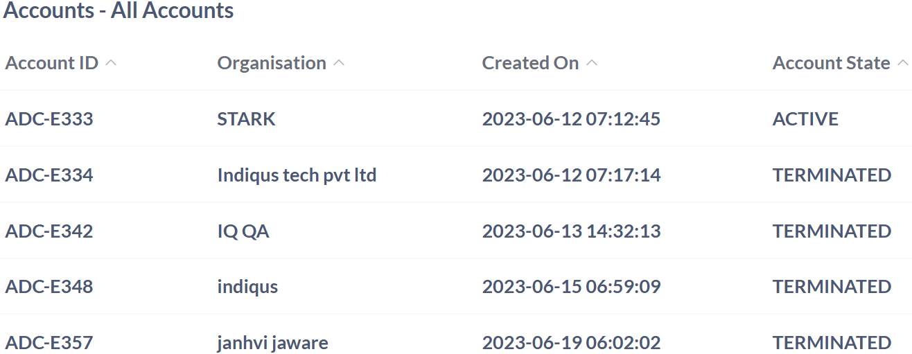 allaccounts
