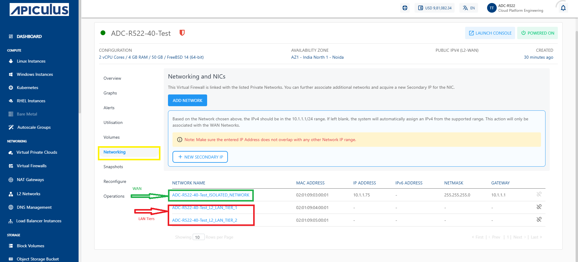 networkapiculus