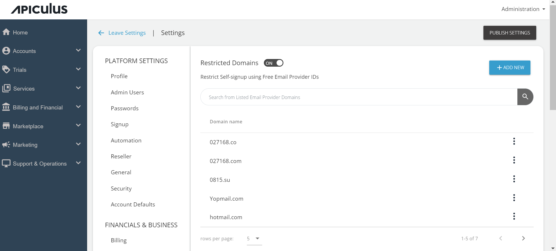 restrict free emails